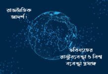 রাজনৈতিক আদর্শ : ভবিষ্যতের রাষ্ট্রব্যবস্থা ও বিশ্ব ব্যবস্থা প্রসঙ্গে Political Ideology In Context of Future State and World Order