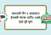 আওয়ামী লীগ ও জামায়াতে ইসলামী শাসক শ্রেণীর একই বৃন্তে দুই ফুল Awami League and Jamaat-e-Islami ruling class are two flowers on the same stalk
